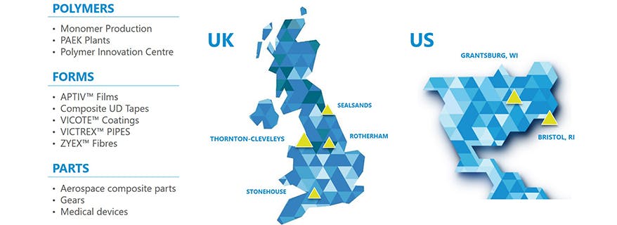 Victrex Manufacturing sites 