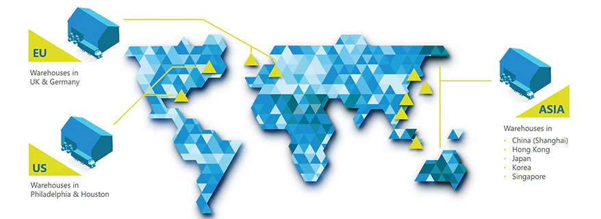 Victrex warehouse network