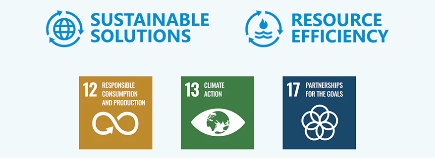 Victrex sustainable solutions