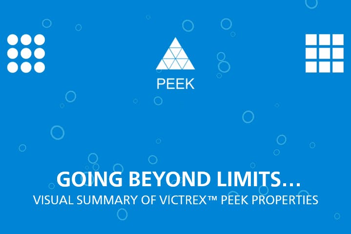 Going beyond limits