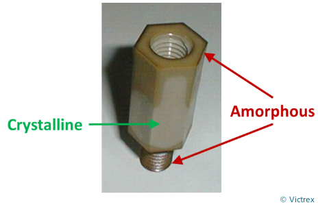Crystalline and amorphous areas on PEEK injection moulded at too low temperature. Victrex ©