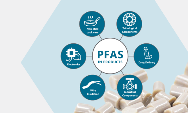 Homepage-mobile-PFAS