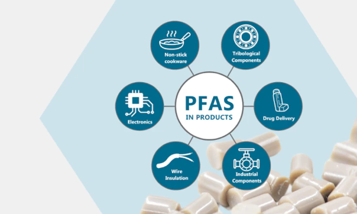 Homepage-mobile-PFAS