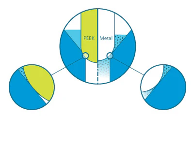 PEEK vs. metal in hydraulic applications