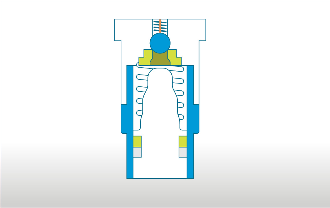 hydraulic valves with guiding rings
