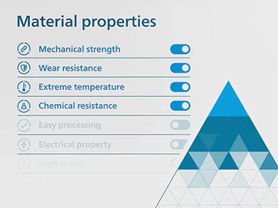 Material properties