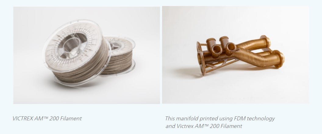 Additive manufacturing