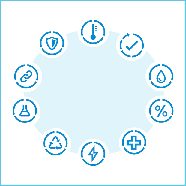 VICTREX PEEK Properties