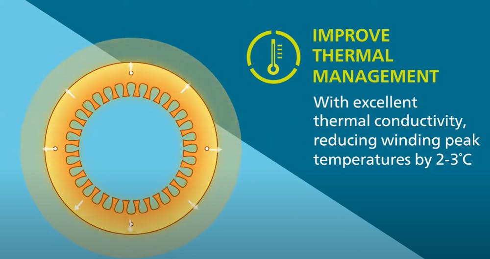 Improve thermal management