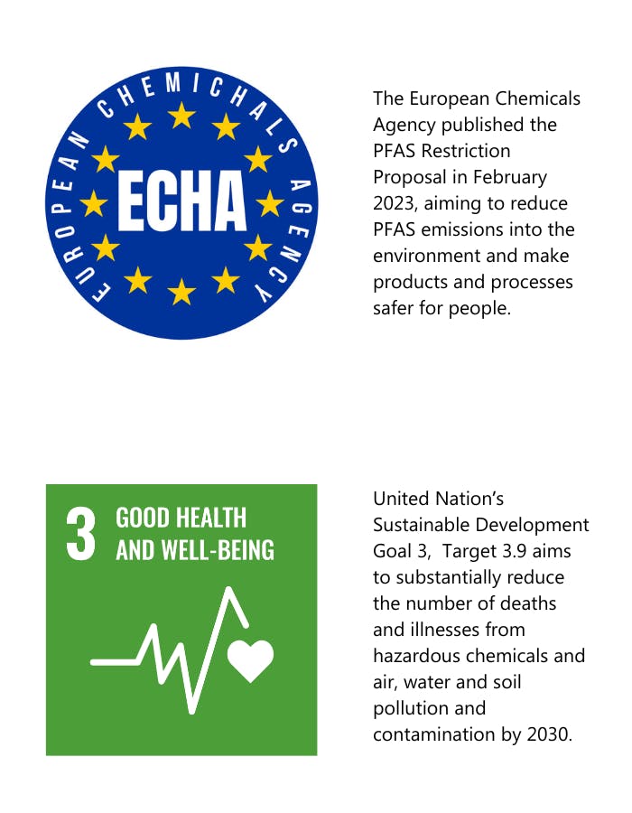 ECHA and SDG