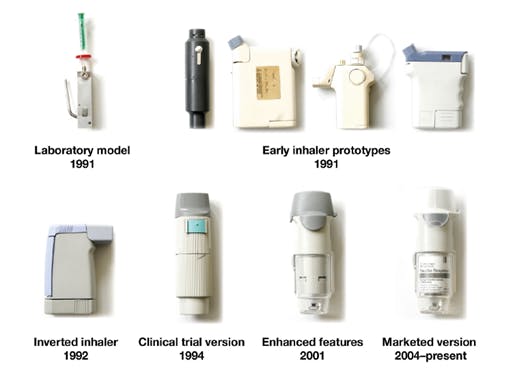 Evolution of the Respimat inhaler design